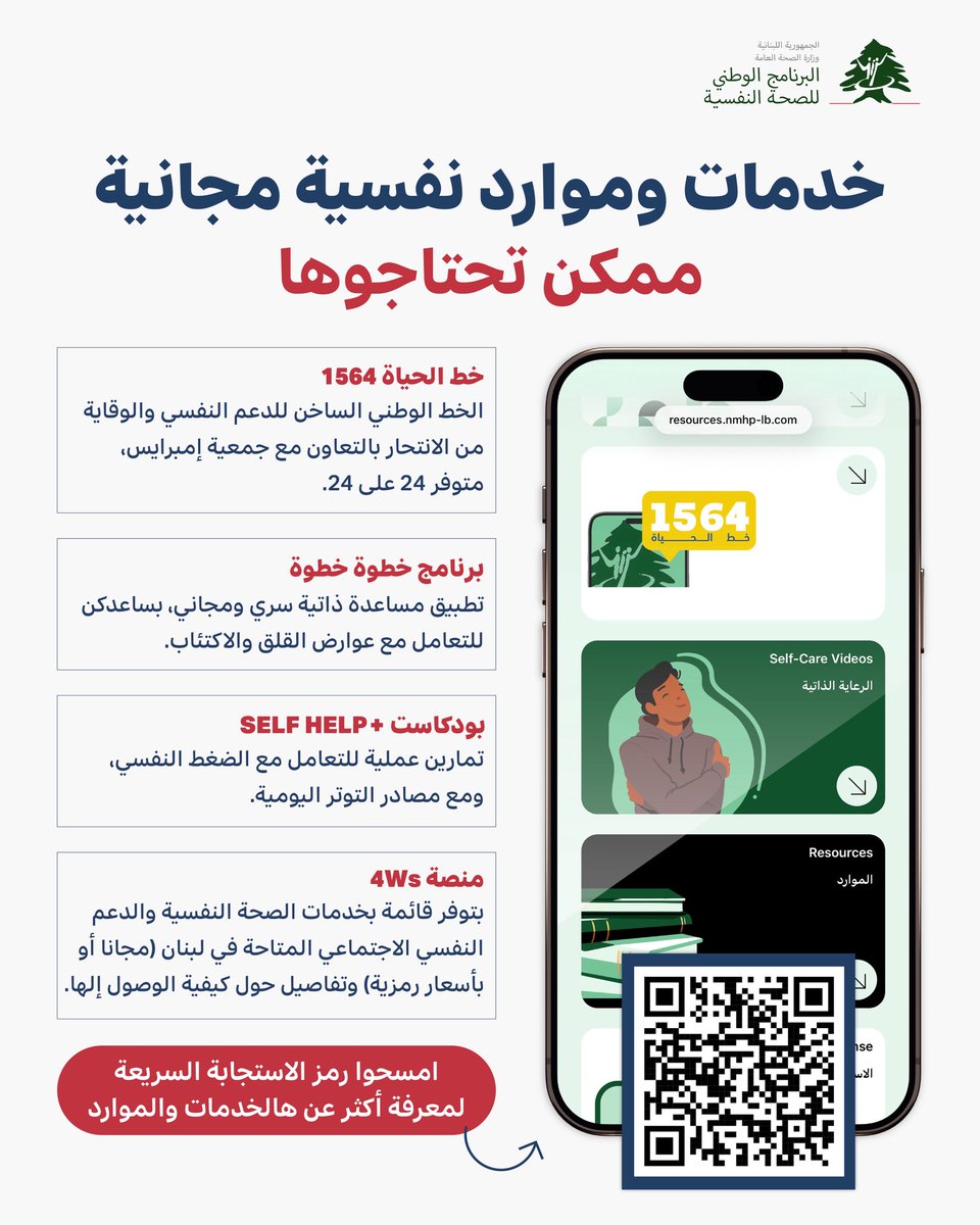 National Mental Health Programme Lebanon tweet media