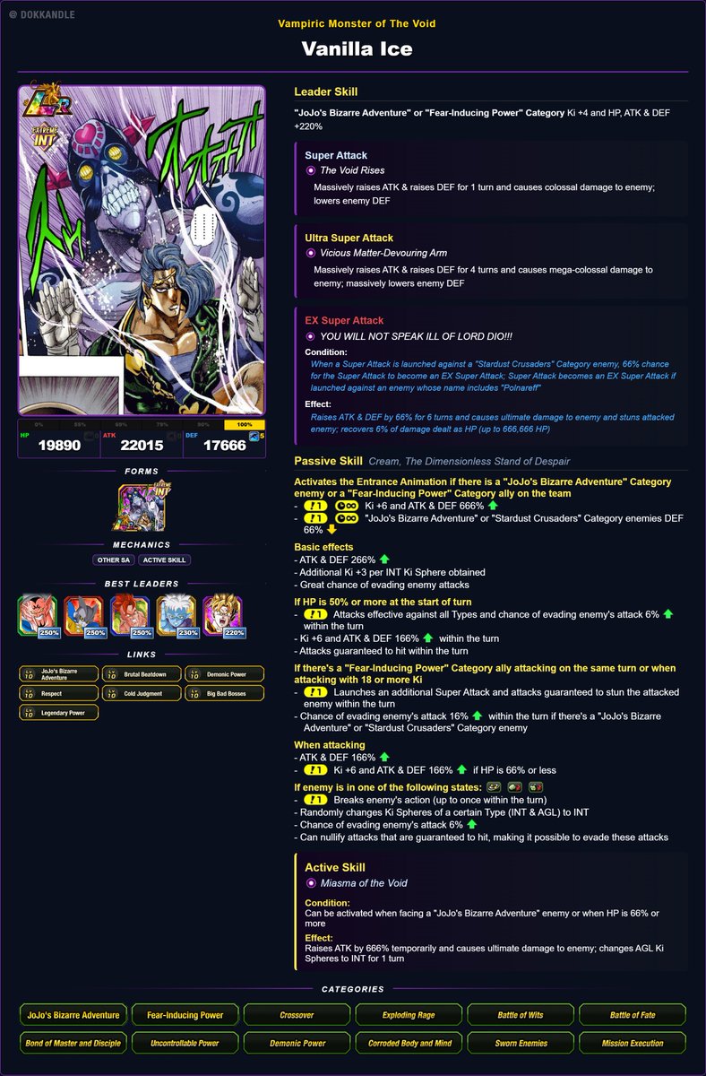 - JJBA CONCEPT COLLAB -
A fateful battle beyond belief! Stand vs Stand, vengeful crusader vs vampiric monster!
DFE LR Jean Pierre Polnareff and Carnival LR Vanilla Ice join the fight!!

Bear the despair-piercing might of Silver Chariot or the fear-inducing power of Cream!!