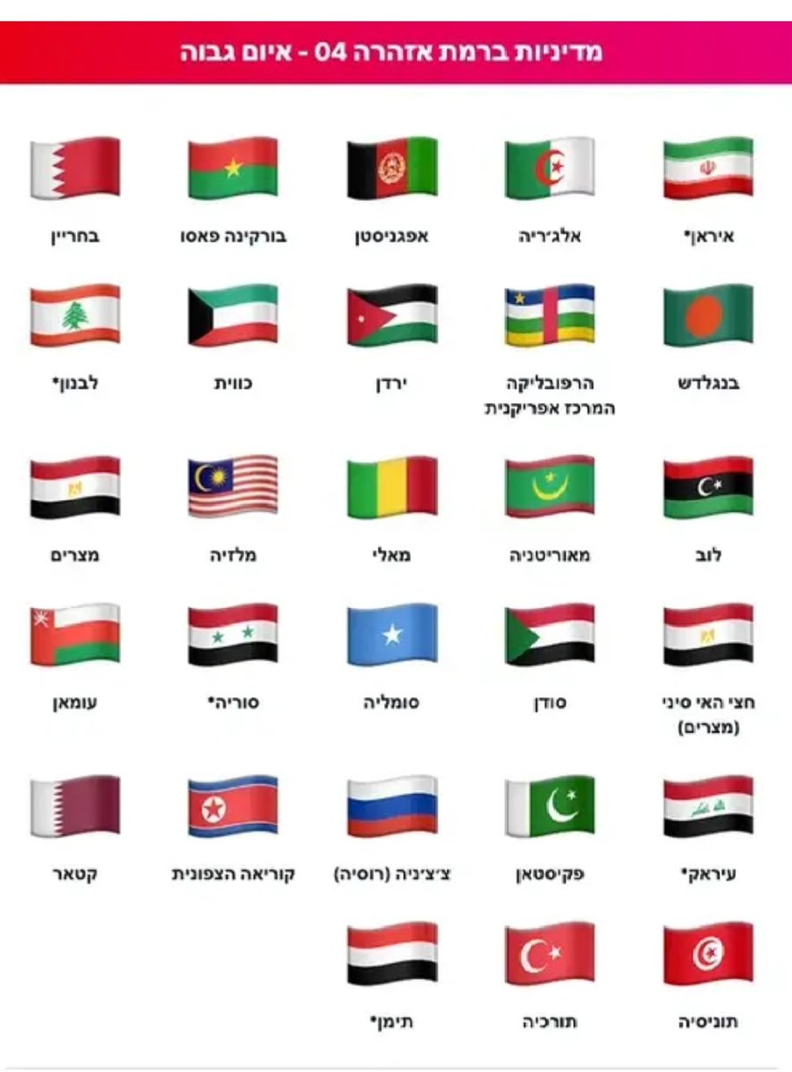 إيدي كوهين אדי כהן 🇮🇱 tweet media