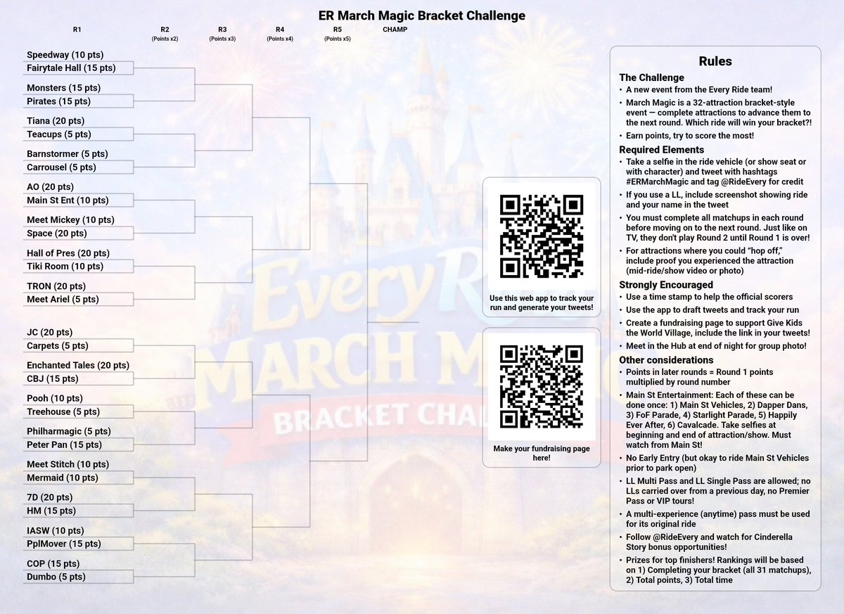 EveryRideChallenge tweet media