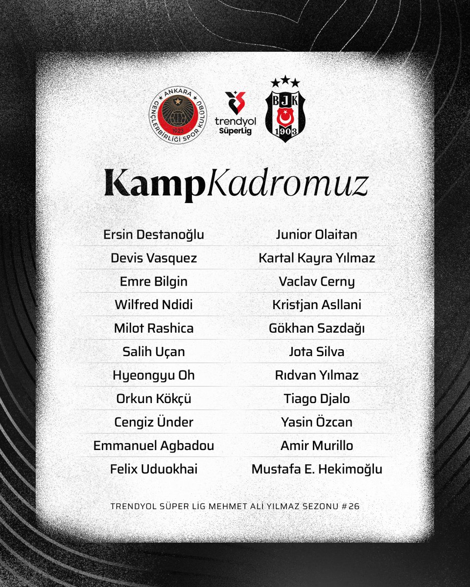 Besiktas's tweet image. 📋 Gençlerbirliği maçı kamp kadromuz.