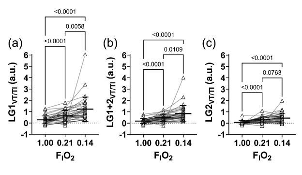 Experimental Physiology tweet media