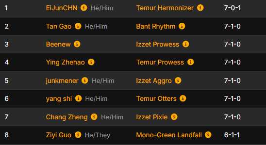 欸君EiJunCHN tweet media