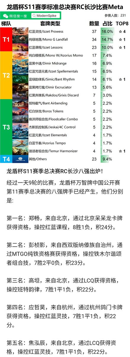 欸君EiJunCHN tweet media