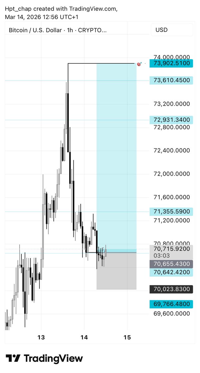 Chap💧 tweet media