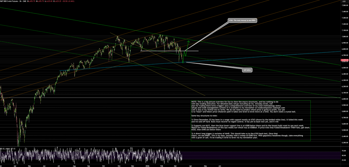 Adam Mancini tweet media