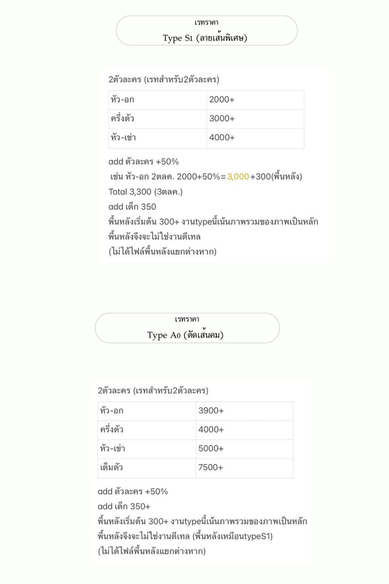 เปิดคอมมิชชั่น คิวเสริมเดือนมีนาคมคับ สนใจDMได้เลย
สงสัยตรงไหนถามได้เลยนะคะ🙌🏻✨
🔖เรทรวมเชิงพาณิชย์

สถานะคิว
trello.com/b/IhA5hYjA/que…

ผลงาน                                             เรทราคา