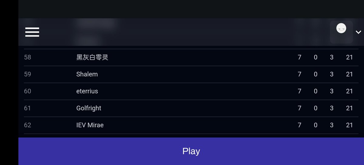 eterrius_'s tweet photo. Not bad for first tourney run haha it was fun
Thank you for hosting @ignideus 🫡🫡 https://t.co/Ra8cEW8MhL