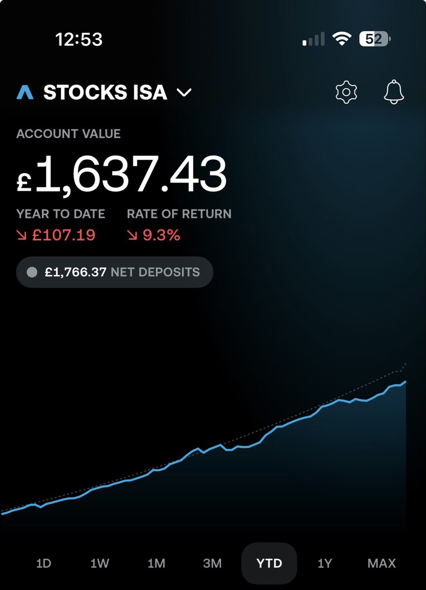 Trucker Trades tweet media