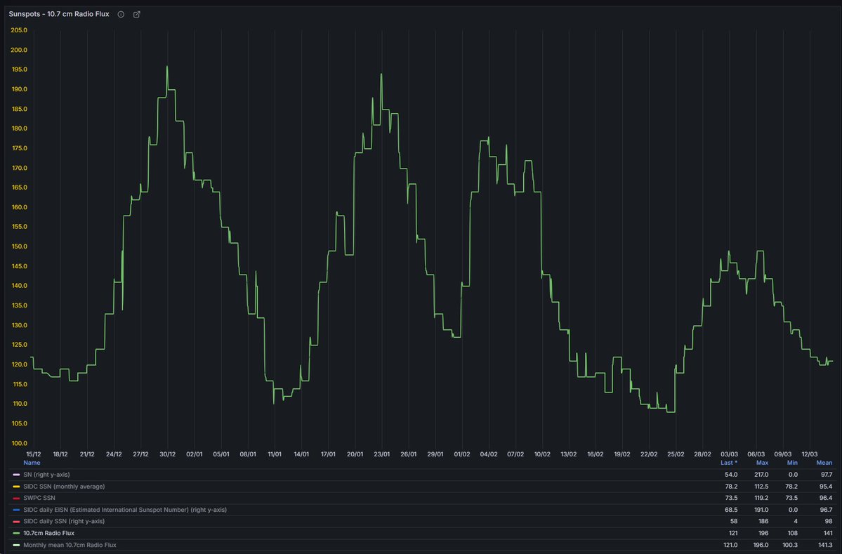 TheOperator 🇨🇭 tweet media