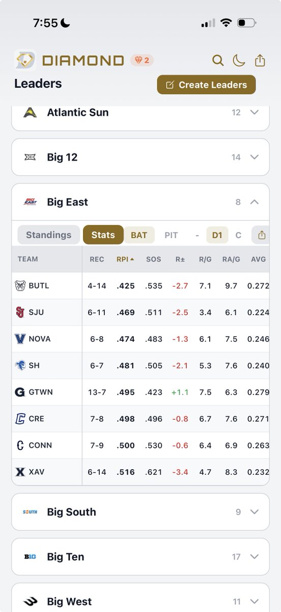 DiamondBBStats tweet media