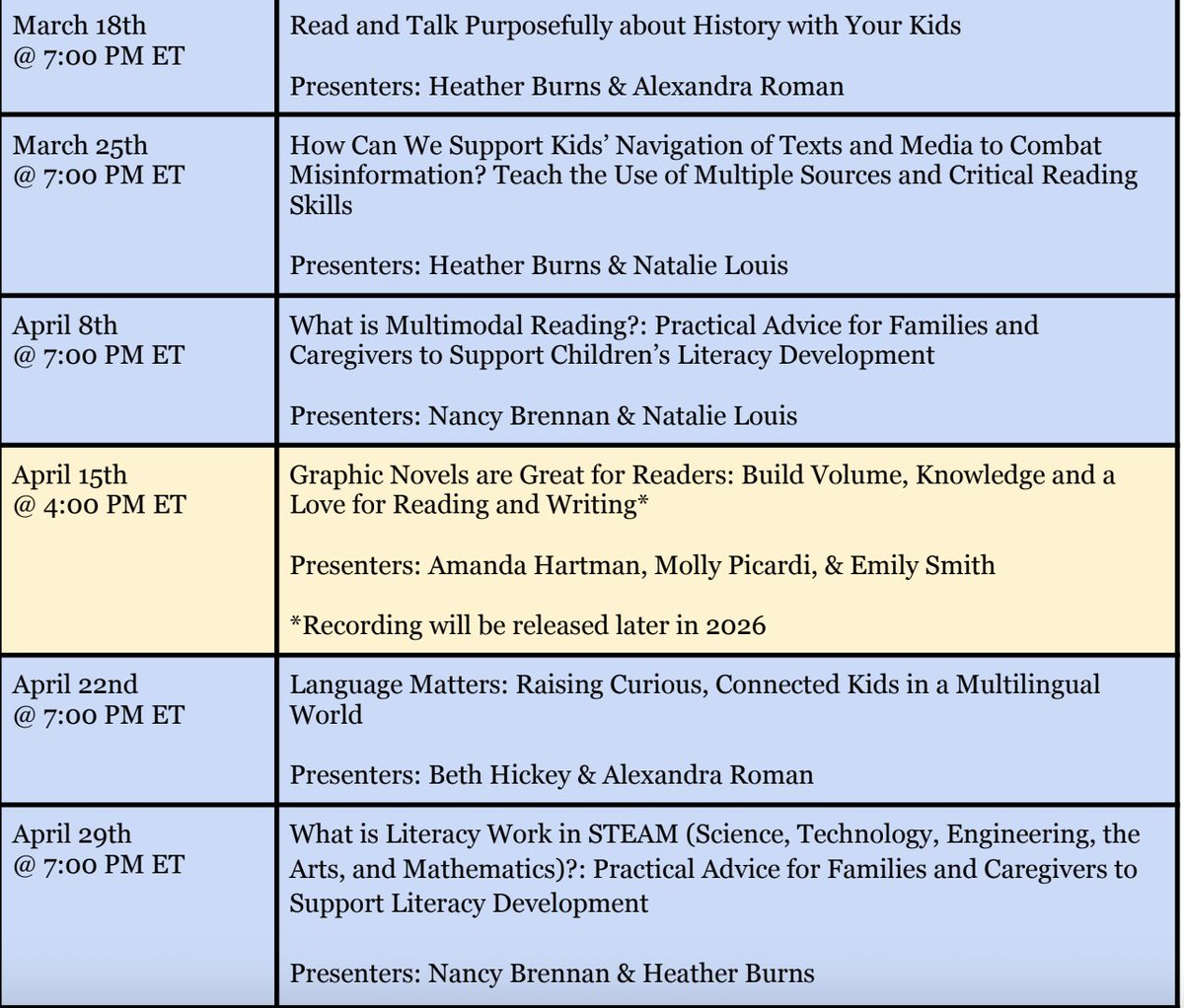 TCAdvancingLit's tweet image. We have free workshops for #Families #Caregivers #Educators about #Literacy 7pmET! #Teachers

Join us! Registration is below!

#Education #Reading #writing #School #Learning #kidlit #research #History

teacherscollege.zoom.us/meeting/regist…