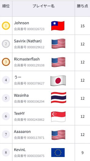 TheLuffyTV tweet media