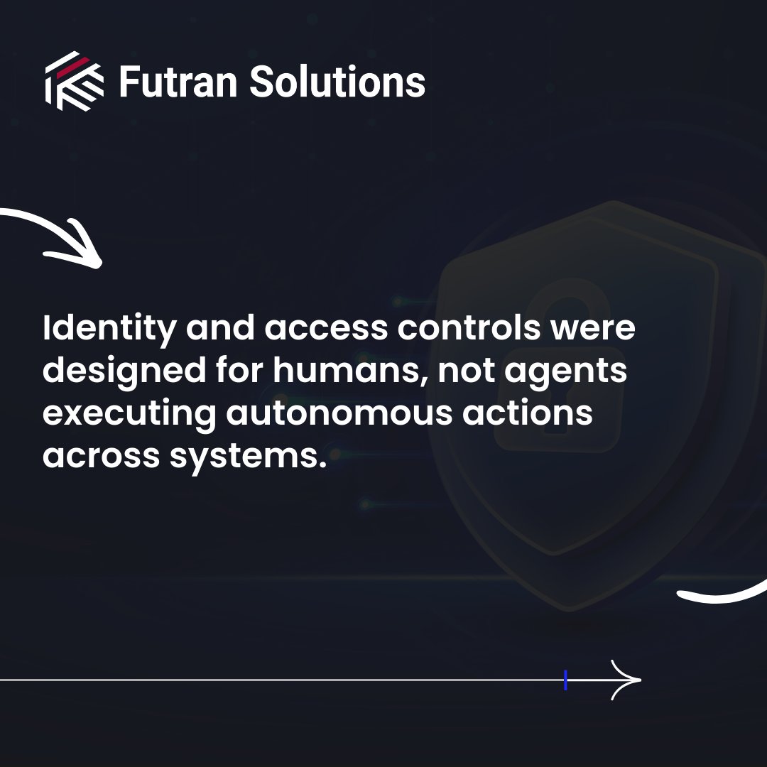 Futran Solutions tweet media