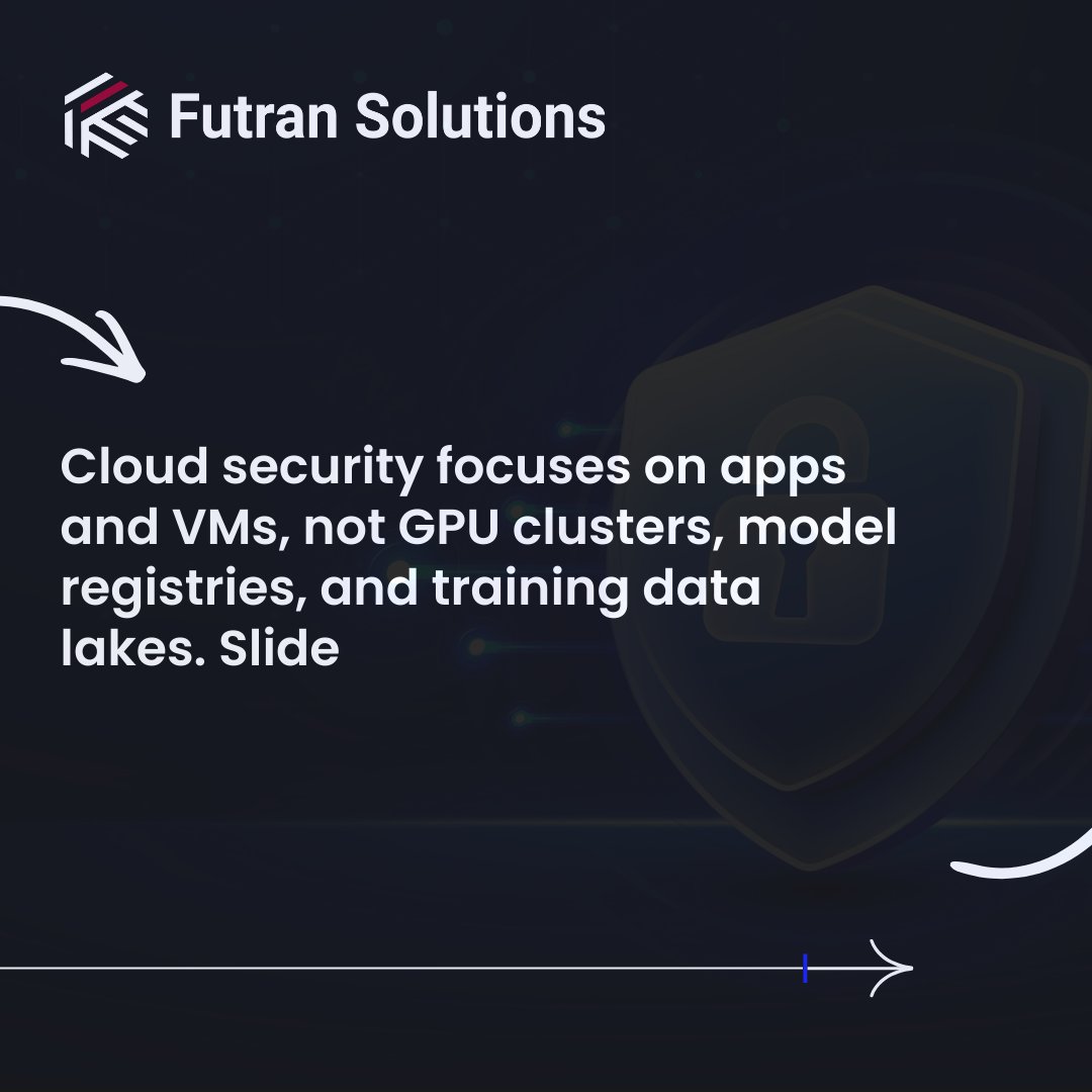 Futran Solutions tweet media