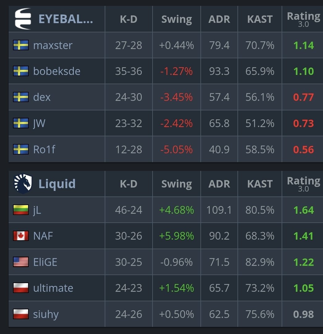 droelf 🇩🇪/🇺🇸 tweet media