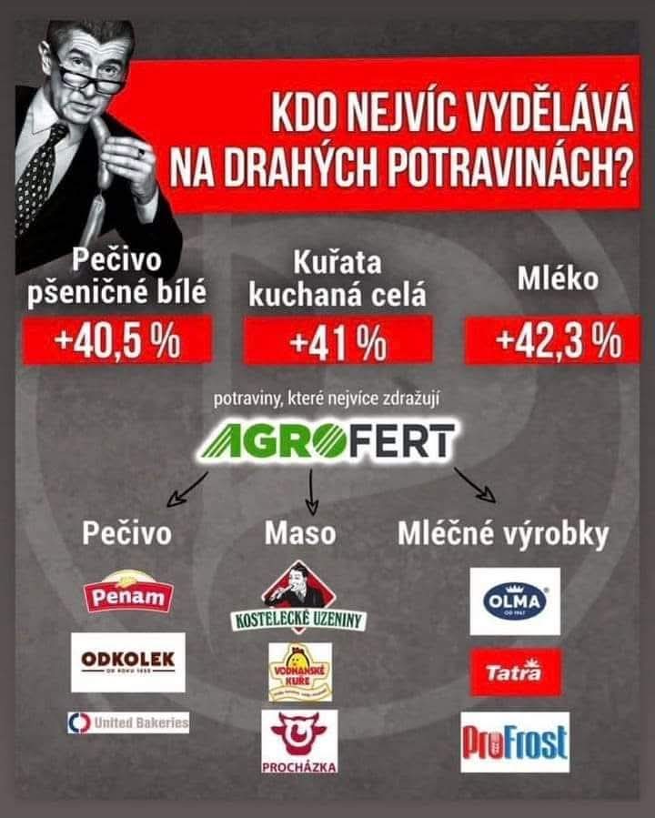 Bojkot Babišových výrobků tweet media