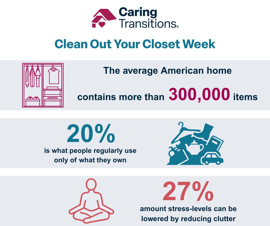 Caring Transitions tweet media