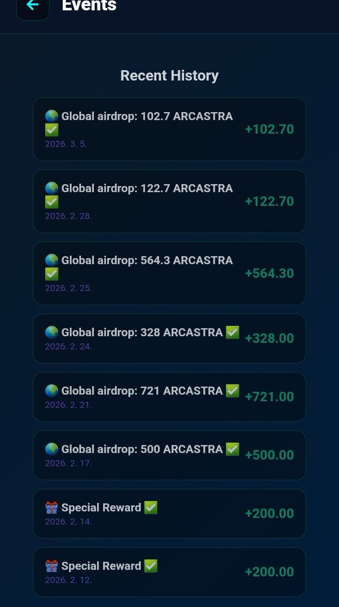 Omega_a1234's tweet photo. #ArcAstraNetwork #ArcAstra
The participation rate of my referral team is very high. This is likely because the mining app is highly polished, excellent, and provides users with the utmost convenience.
😥 However, unfortunately, and this is very regrettable news, the mining speed will be halved starting from the very next session.
🎁 Miners who haven't opened the event menu should make sure to check it. You should have received gifts, but you must click "CLAIM" on each gift to have them deposited into your mining wallet.
===========≈=================
❤️ Arc Astra Network
✅️ 2026.02.22 Official Launched
✅️ Total supply 50B
✅️ The burning mechanism will be constantly in operation, so the total supply will continue to decrease.
✅️ The mining share allocated to the community is 80%
✅️ Now mining speed 0.25/h
✅️ Fast & easy join
✅️ Google Play Store
( iPhone app store comming soon)
Join link ⤵️
https://t.co/ro0NIBBTUK
ref.code : a1234
💎💎💎💎💎💎💎💎💎💎💎💎💎💎