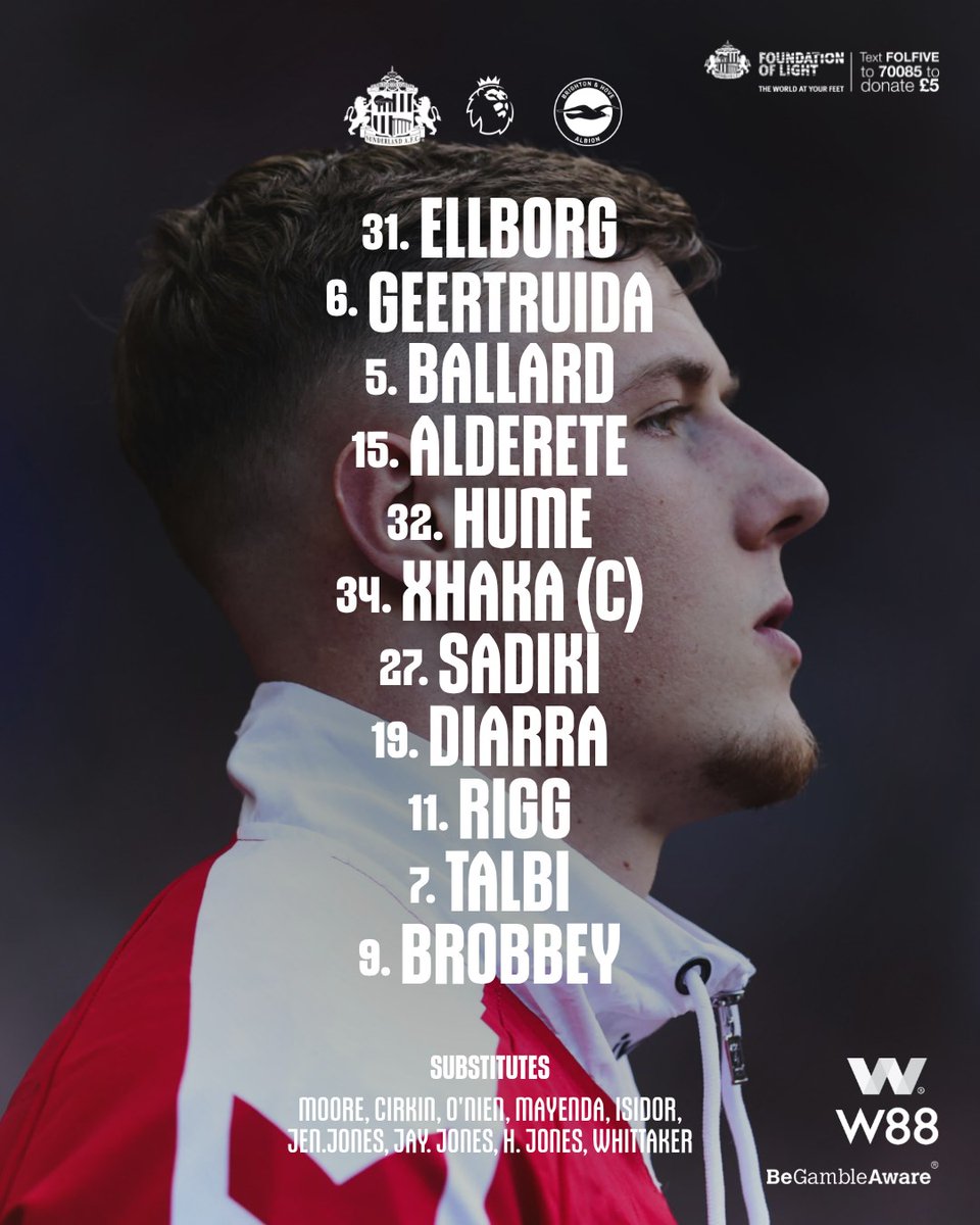 Sunderland AFC tweet media