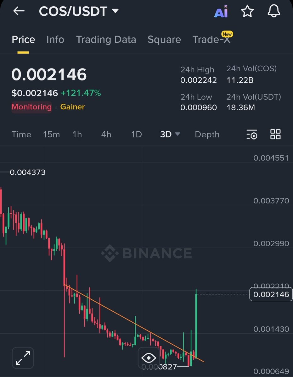CryptoAlchemyKing👑 tweet media