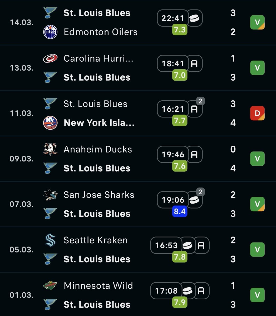 Robert #Thomas depuis le 1er Mars :