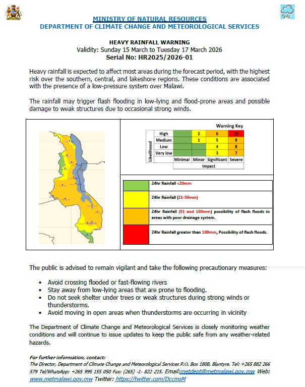 DCCMS_Malawi tweet media