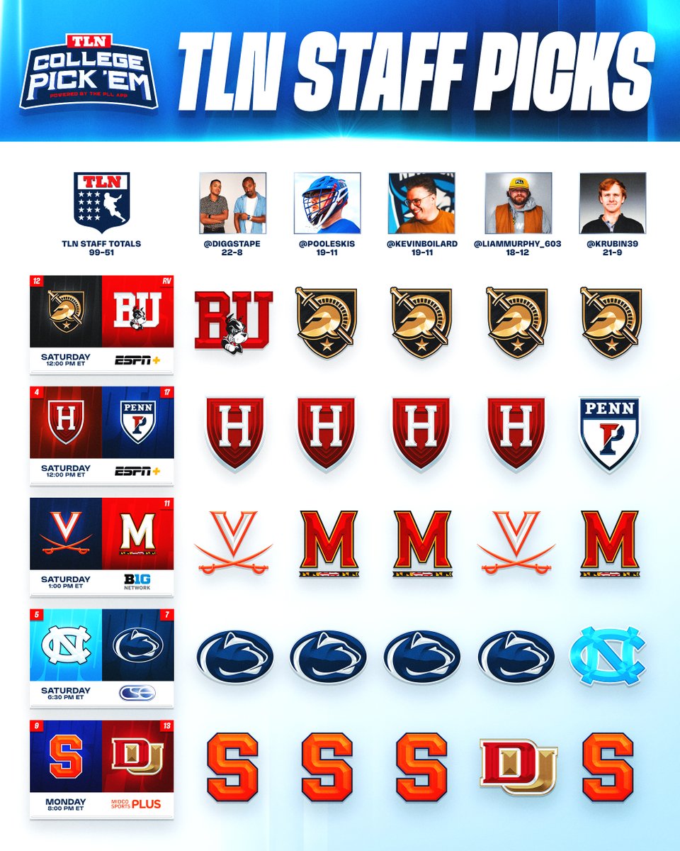 TLN 🥍 tweet media