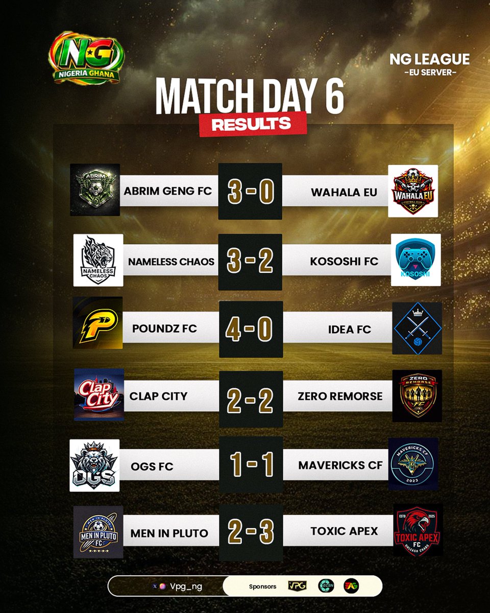 VPG NG (Europe League) tweet media