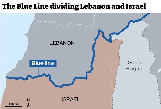 UpscIntel's tweet photo. Israel related important boundary demarcations

Blue Line
•Demarcation line between Israel and Lebanon.
•Established by the United Nations in 2000 after Israel withdrew from southern Lebanon.

Green Line
•1949 Armistice Line between Israel and the West Bank (Palestinian territories).
•Also separates Israel from Jordan (West Bank side) and historically from Egypt (Gaza side) after the 1948 Arab–Israeli war.

Yellow Line (Gaza)
•A temporary demarcation/security line in the Gaza Strip.
•Proposed in 2024 ceasefire negotiations between Israel and Hamas, mediated by the United States, Egypt, and Qatar.
•It refers to a buffer/control line inside Gaza to regulate Israeli troop deployment and withdrawal during the ceasefire phases.
•Not an internationally recognized boundary like the Green Line or Blue Line.

Blue Line → Israel–Lebanon (UN, 2000)
Green Line → Israel–West Bank / Gaza armistice line (1949)
Yellow Line → Temporary Gaza ceasefire demarcation line (2024 negotiations).