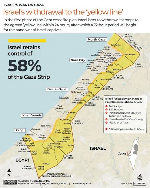 UpscIntel's tweet photo. Israel related important boundary demarcations

Blue Line
•Demarcation line between Israel and Lebanon.
•Established by the United Nations in 2000 after Israel withdrew from southern Lebanon.

Green Line
•1949 Armistice Line between Israel and the West Bank (Palestinian territories).
•Also separates Israel from Jordan (West Bank side) and historically from Egypt (Gaza side) after the 1948 Arab–Israeli war.

Yellow Line (Gaza)
•A temporary demarcation/security line in the Gaza Strip.
•Proposed in 2024 ceasefire negotiations between Israel and Hamas, mediated by the United States, Egypt, and Qatar.
•It refers to a buffer/control line inside Gaza to regulate Israeli troop deployment and withdrawal during the ceasefire phases.
•Not an internationally recognized boundary like the Green Line or Blue Line.

Blue Line → Israel–Lebanon (UN, 2000)
Green Line → Israel–West Bank / Gaza armistice line (1949)
Yellow Line → Temporary Gaza ceasefire demarcation line (2024 negotiations).