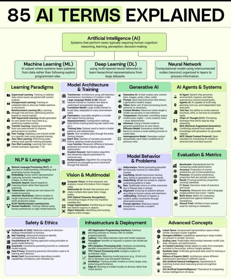 Siddhant Garg tweet media