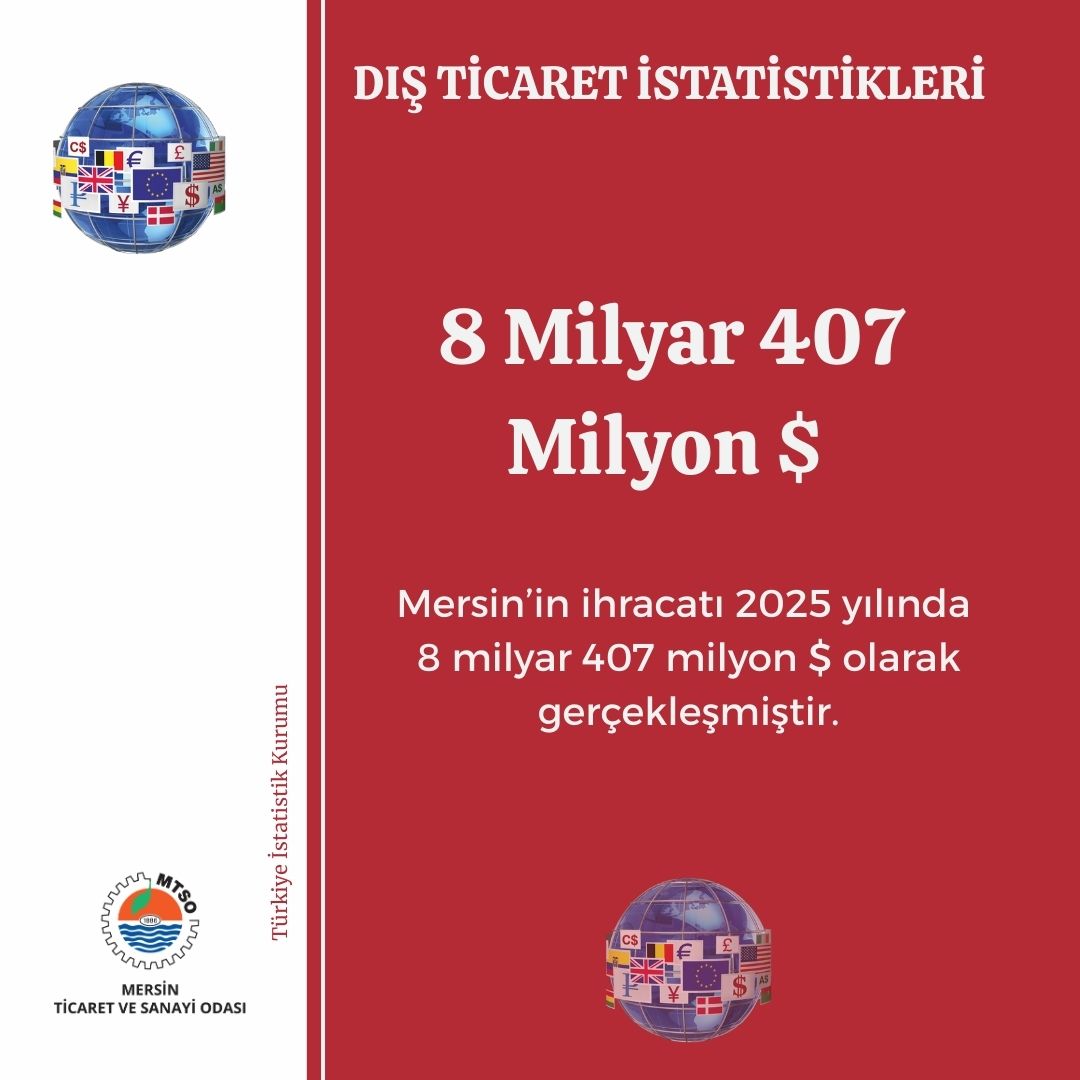 Mersin TSO tweet media