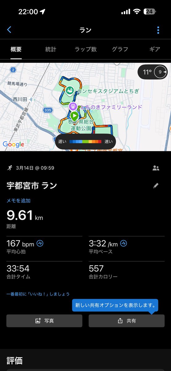 hanakom4's tweet photo. 今日は、高校生とファルトレク。10キロで平均3.30くらいだったけど、キツさはけっこー感じた。今月末、1500と3000が2日連続でレースあるので、まずはそこでしっかり走る！ https://t.co/5SsbZJlZqy
