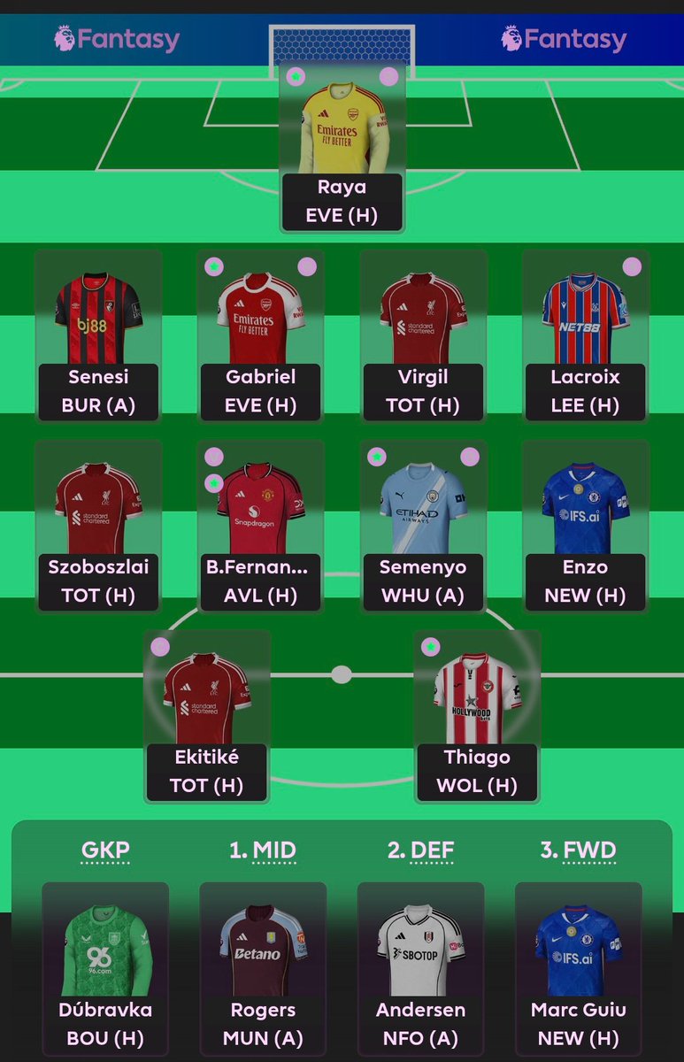 SimplyFPL (Sam) tweet media