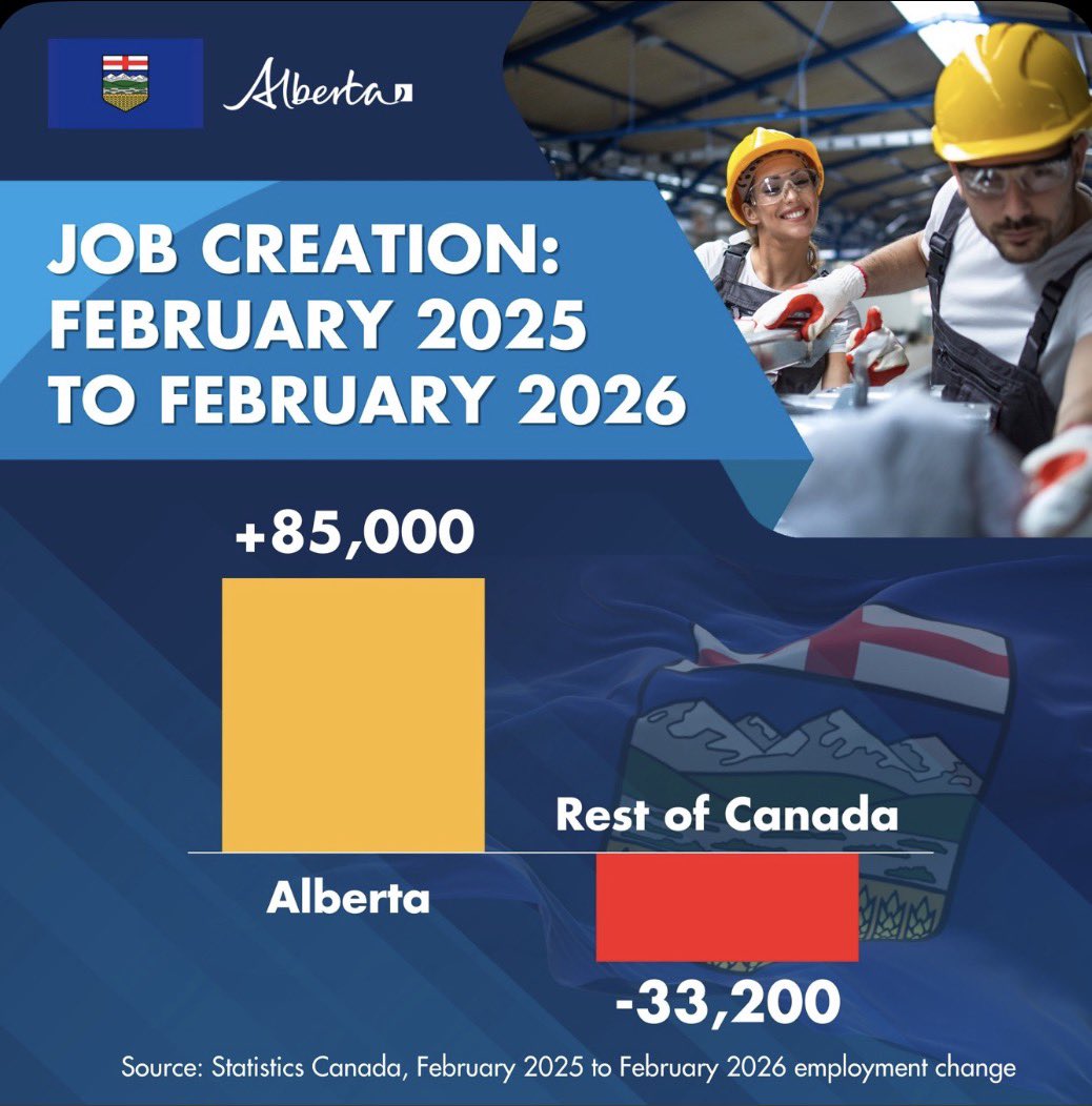 Canada is Broken tweet media