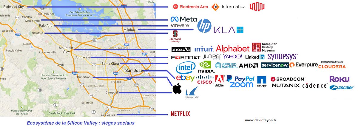 David Fayon  #Transformationdigitale #IA tweet media