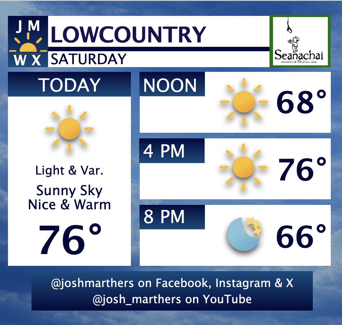 Josh Marthers tweet media