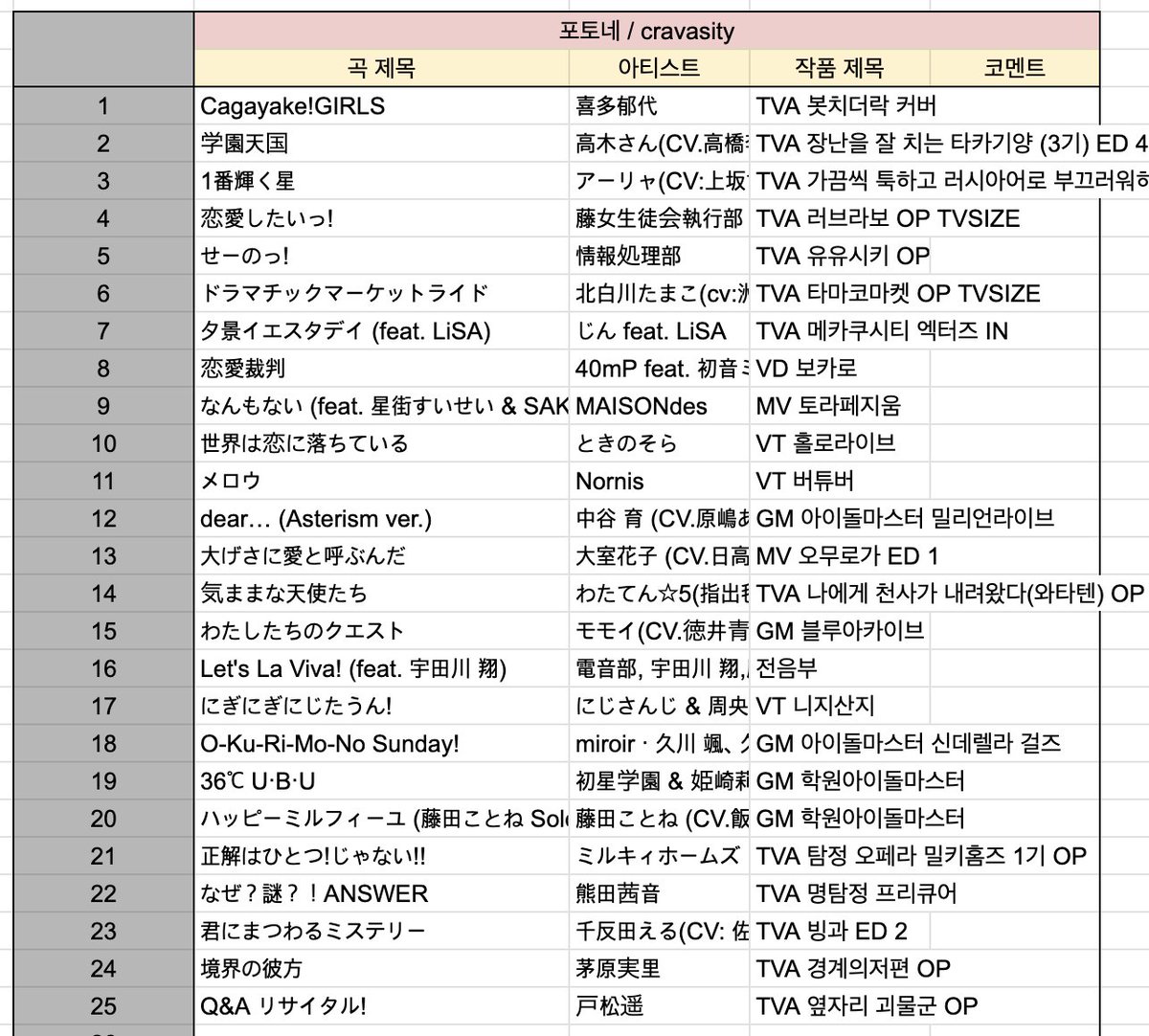 #오타붐
5000년간 묵혀둔 포토네식 러브스토리