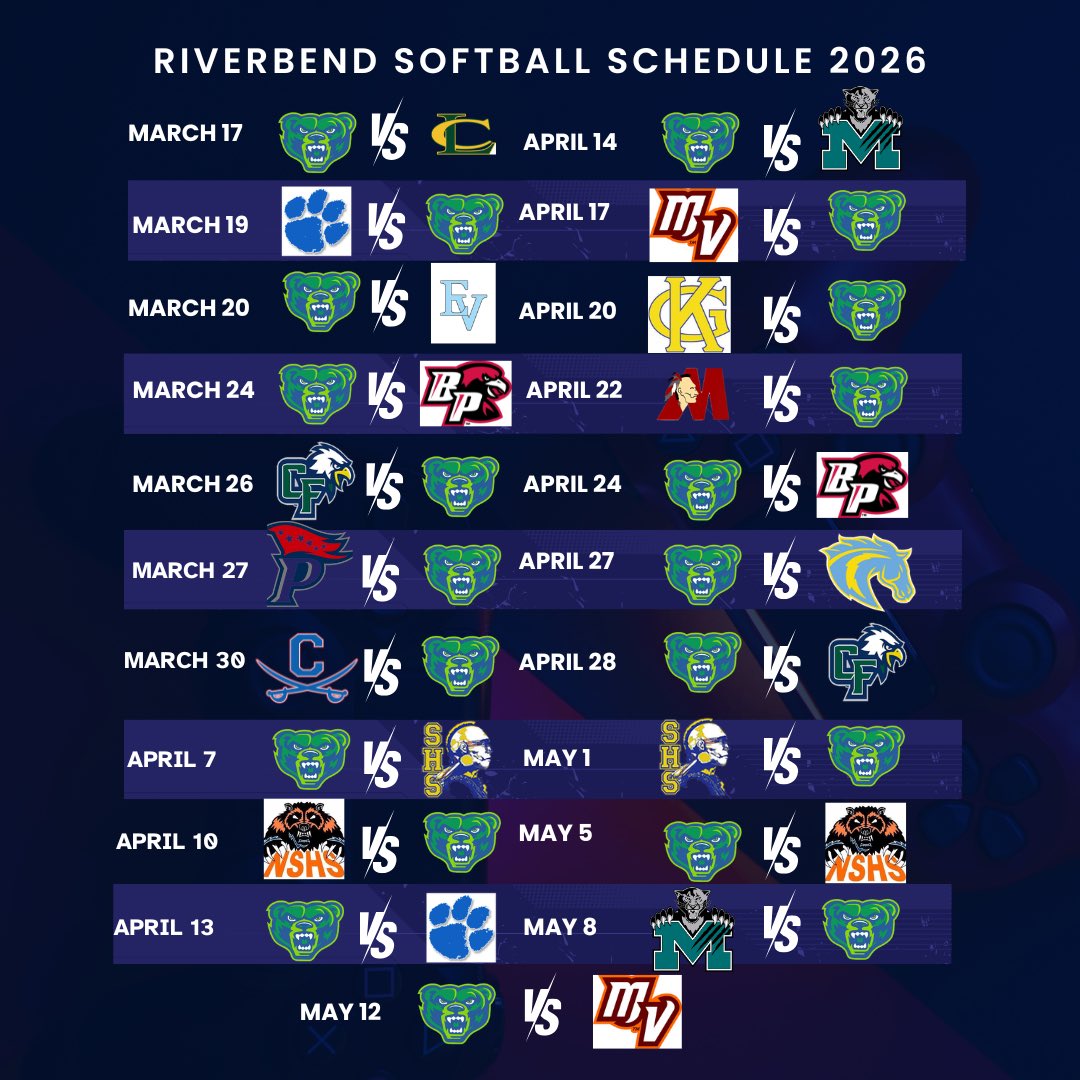Riverbend Softball tweet media