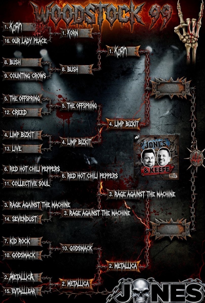 Rich Keefe tweet media