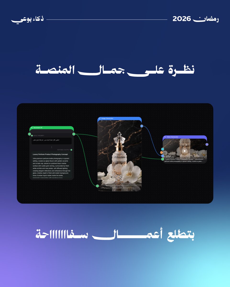 Abdullah Darras - Learn Ai tweet media