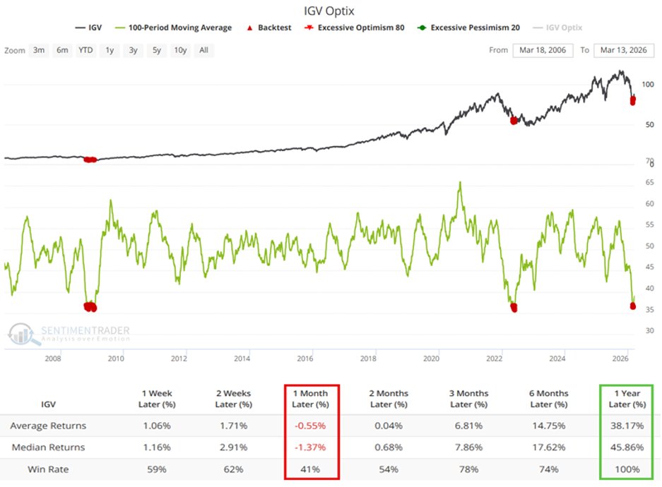 Jay Kaeppel tweet media