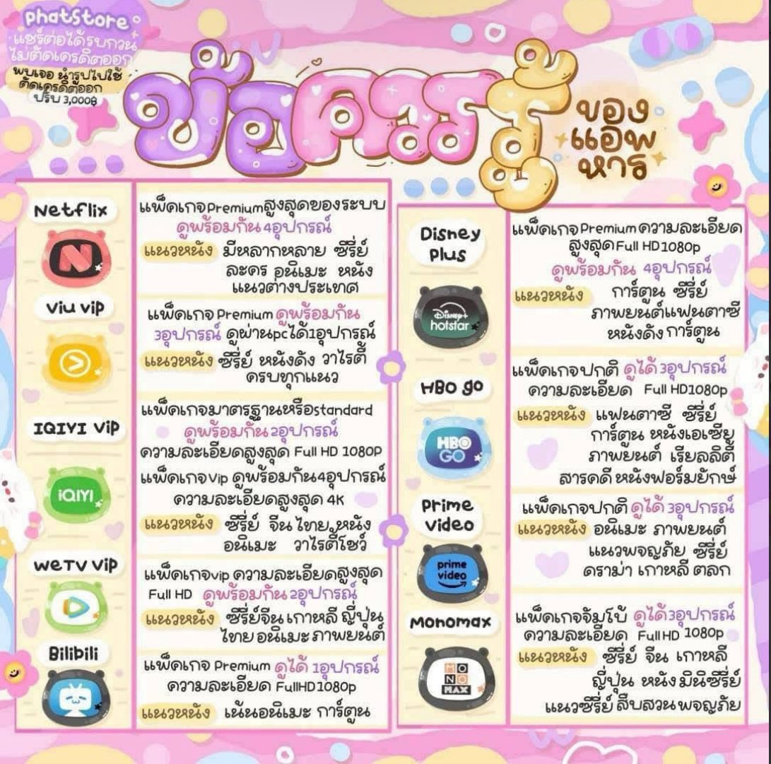 หารแอพกับคุณ เก้อ 👀 tweet media