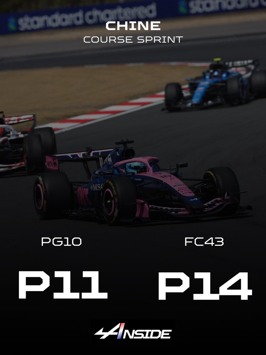 Alpine Inside tweet media