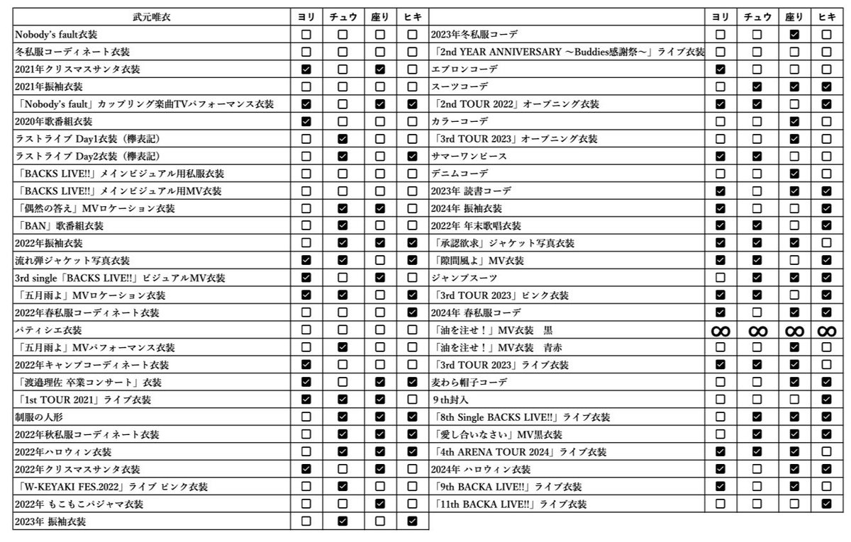 みー 取引垢 tweet media