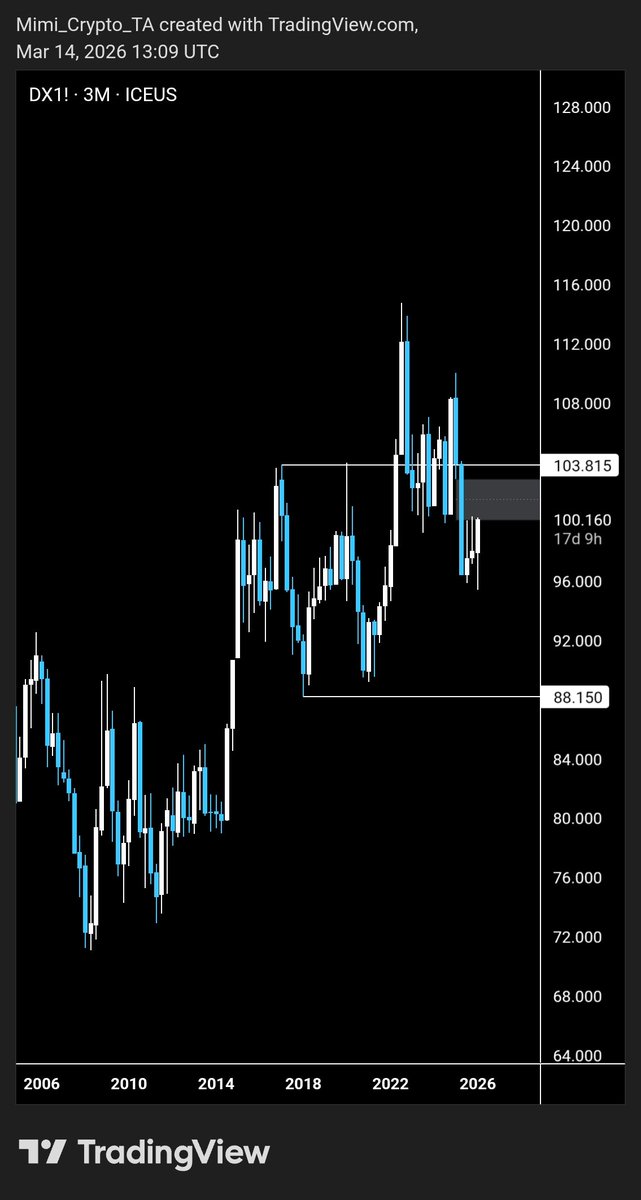 Don Mimi tweet media