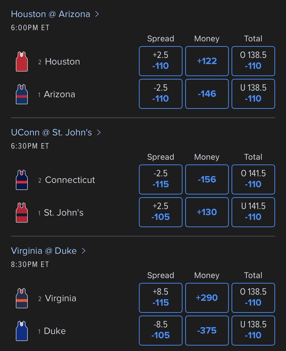 Sharpr Sports tweet media