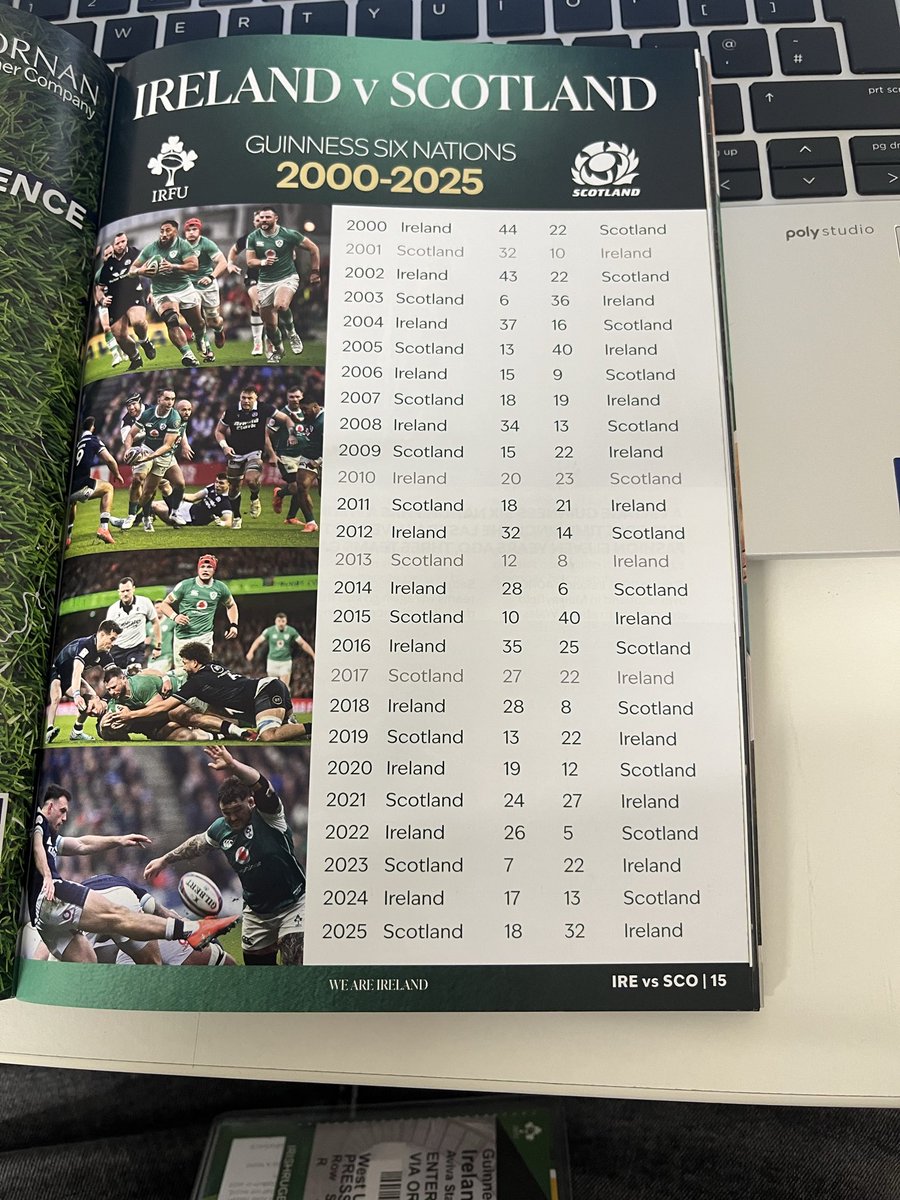 Oisín Doherty tweet media