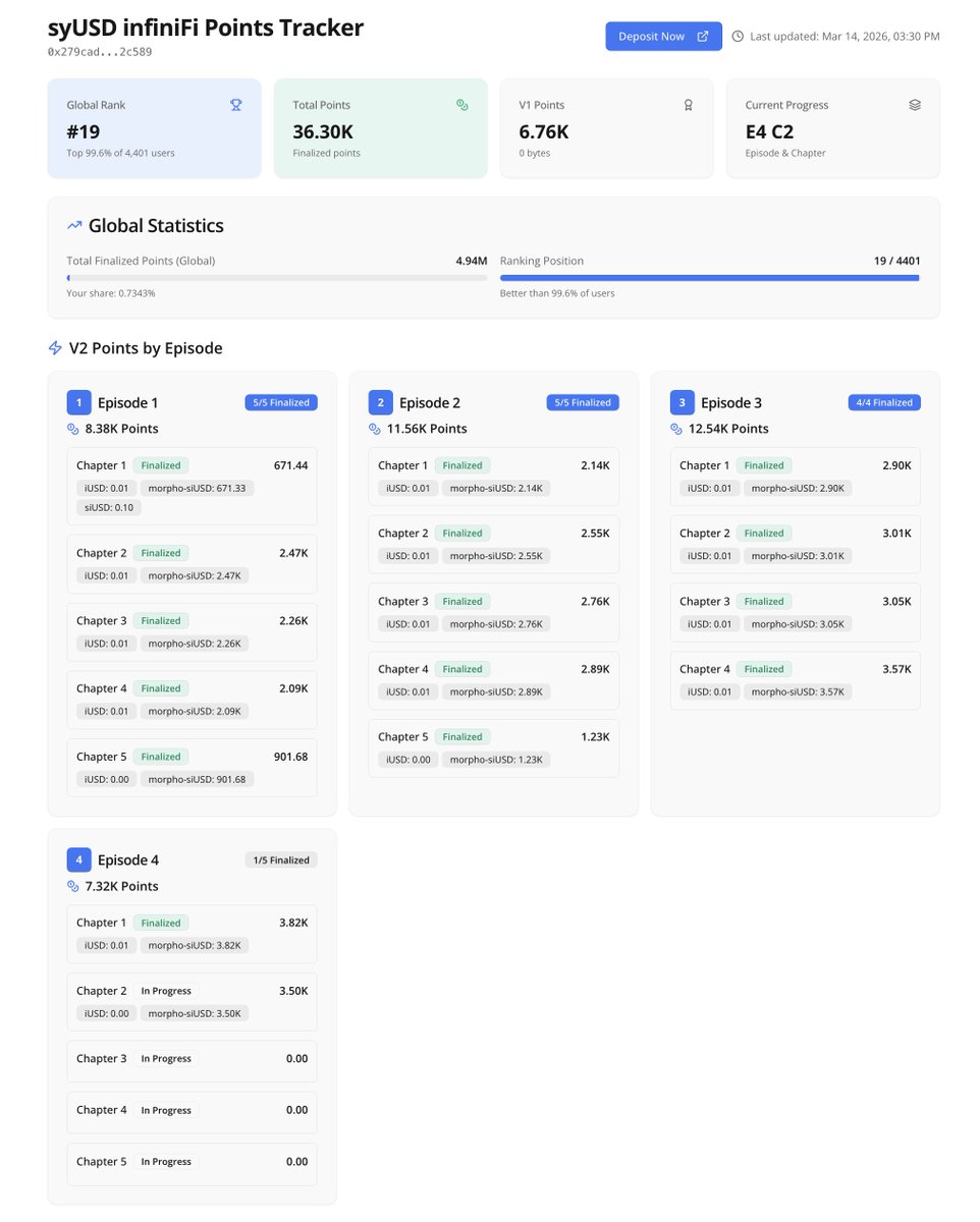Yashish | Lucidly Labs tweet media